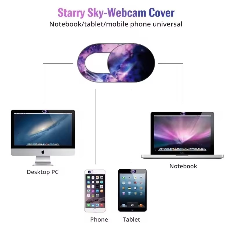 Web kamerası kapağı dizüstü bi - Camera Lens Protector incelemesi ve fiyatı