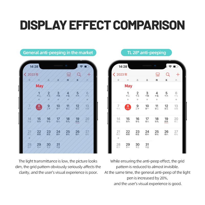 TUOLI TL-1812P 50 adet 25 adet - Screen Protector Cutter incelemesi ve fiyatı