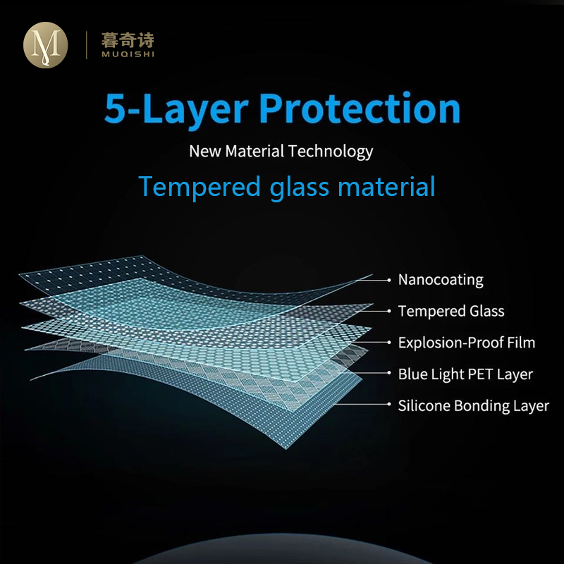 Lexus is200t is300 is300h 350  - Glass Protector Auto incelemesi ve fiyatı