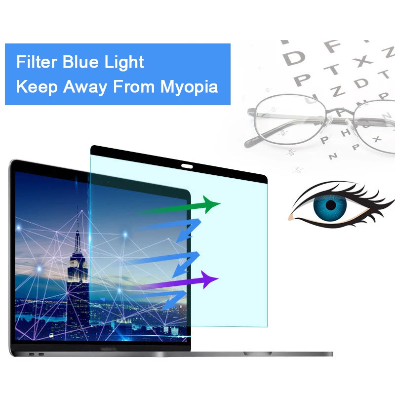 Anti-mavi ışık Manyetik Ekran  - Matte Anti Glare Screen incelemesi ve fiyatı