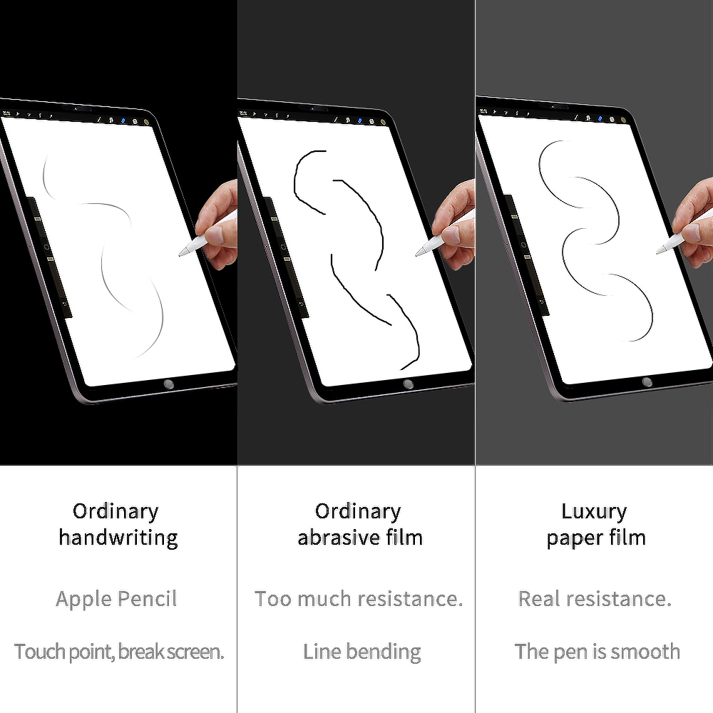 2 adet Kağıt hissiyatlı Film P - Matte Anti Glare Screen incelemesi ve fiyatı